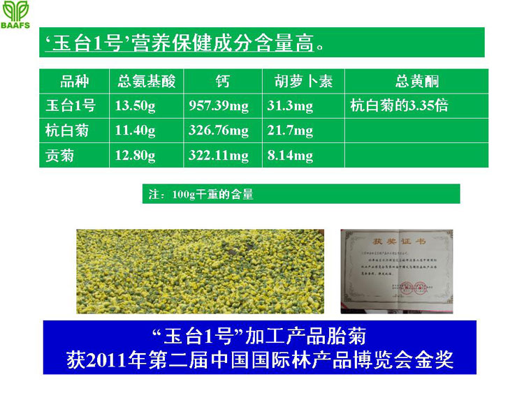 �ջ���ҵ��Ŀ